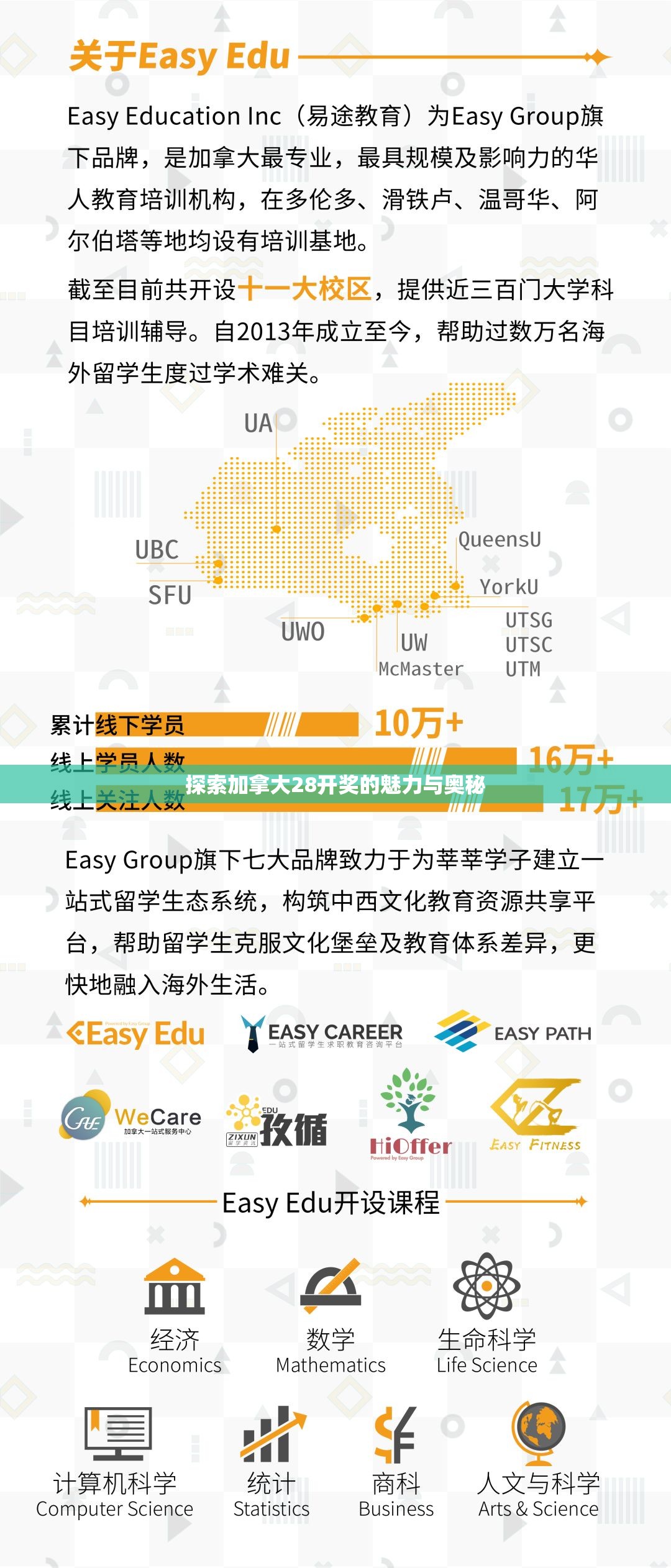 探索加拿大28开奖的魅力与奥秘