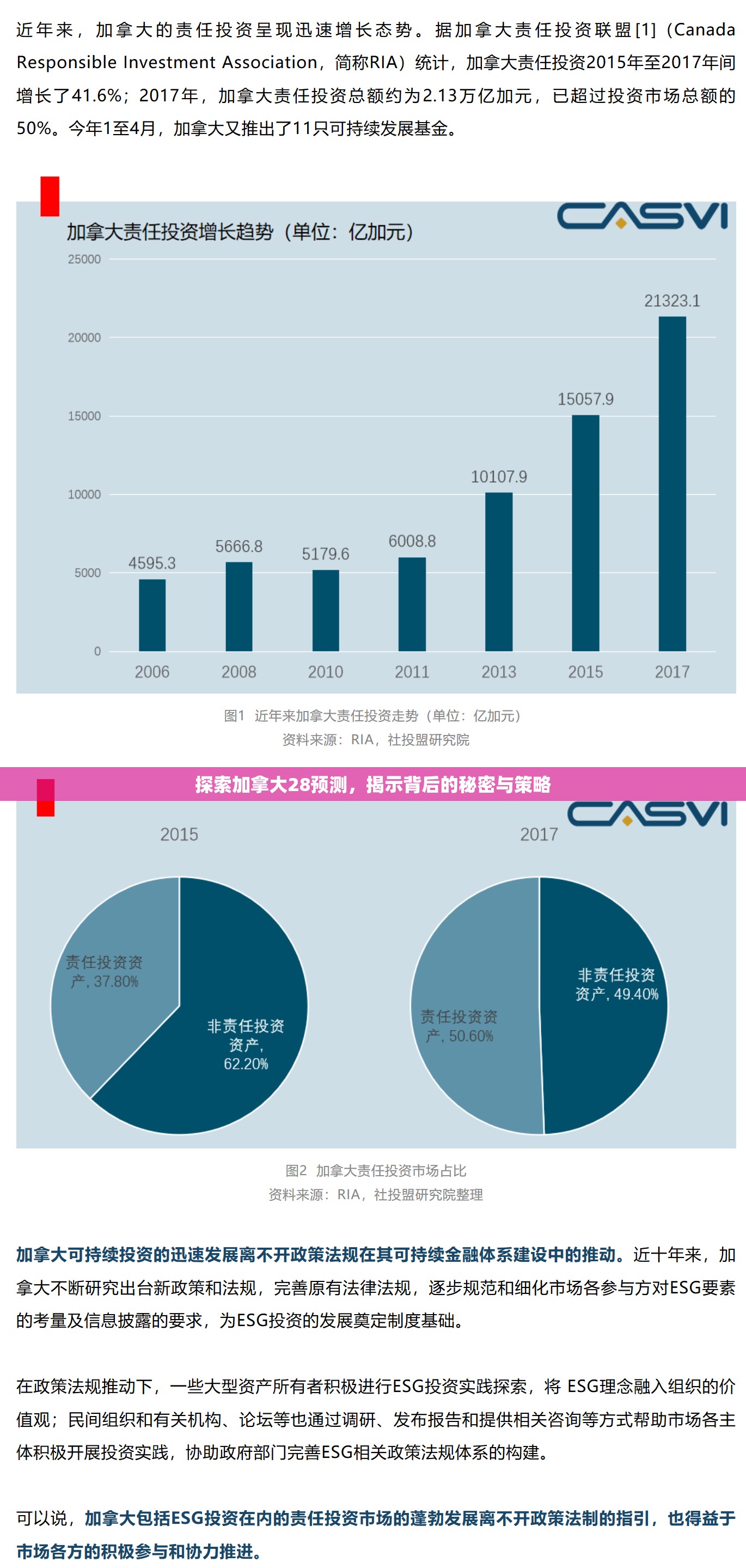 探索加拿大28预测，揭示背后的秘密与策略