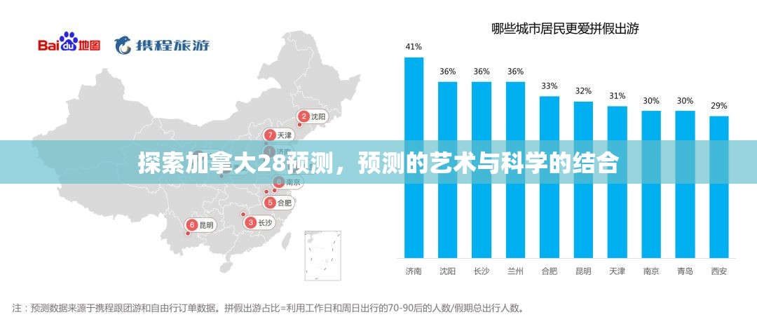 探索加拿大28预测，预测的艺术与科学的结合