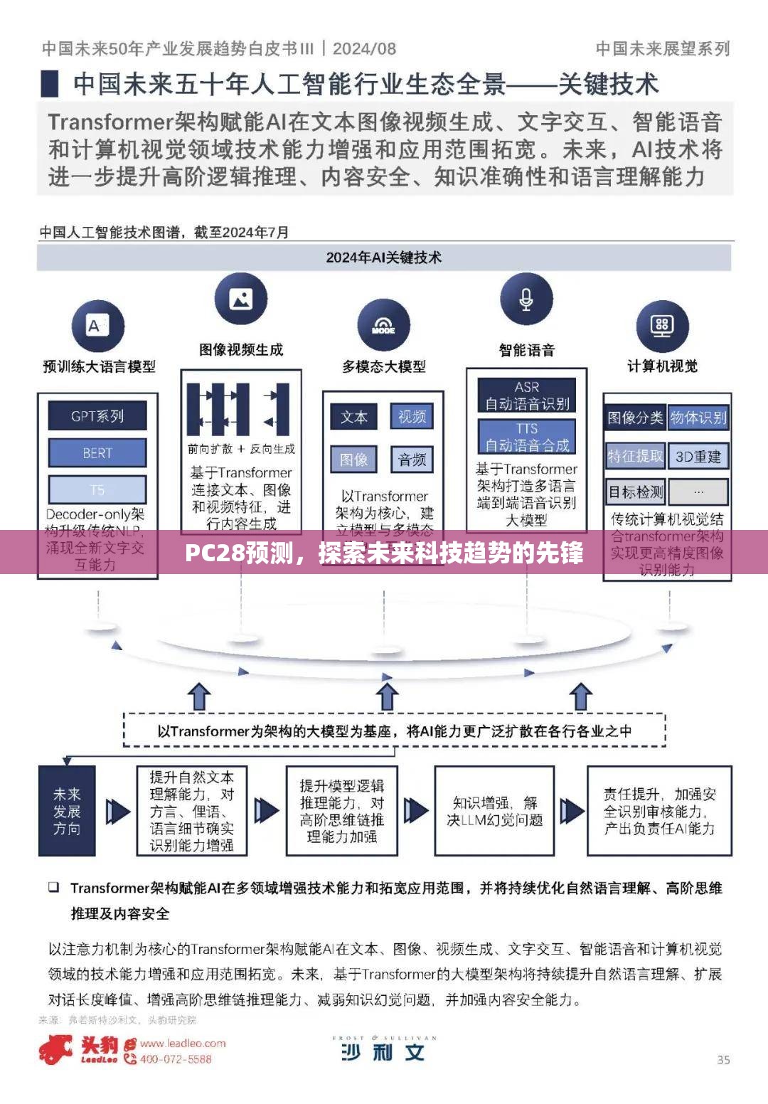 PC28预测，探索未来科技趋势的先锋