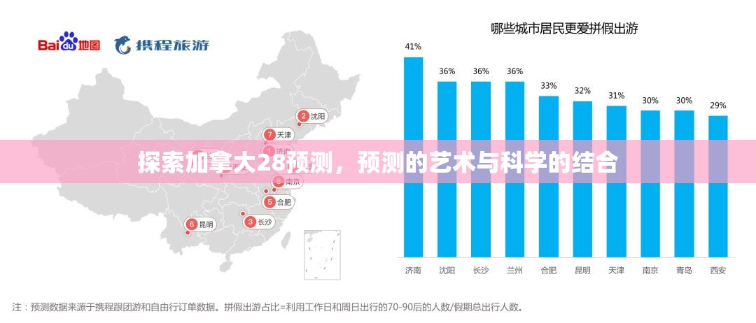 探索加拿大28预测，预测的艺术与科学的结合