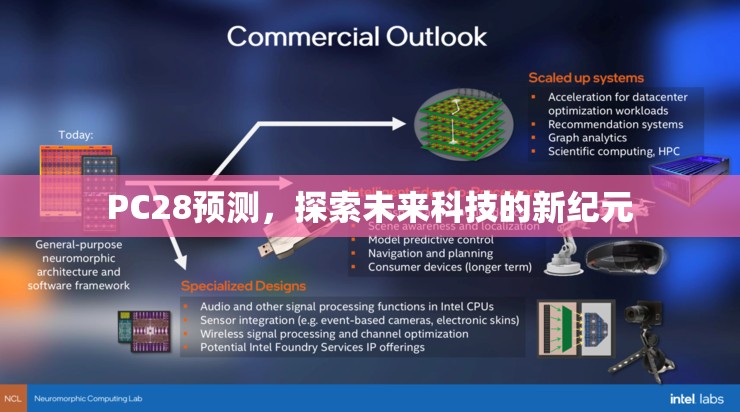 PC28预测，探索未来科技的新纪元