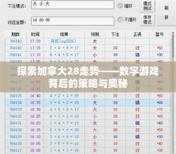 探索加拿大28走势——数字游戏背后的策略与奥秘