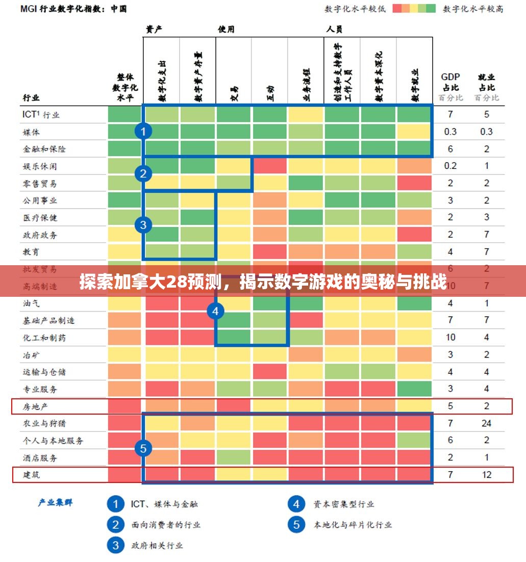 探索加拿大28预测，揭示数字游戏的奥秘与挑战