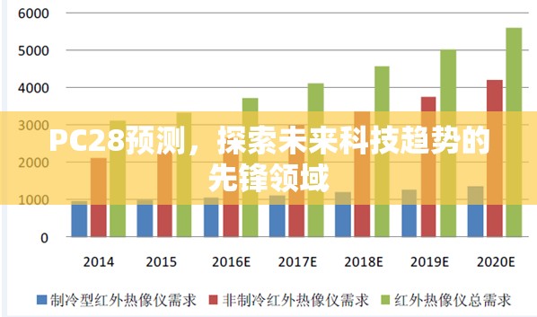 PC28预测，探索未来科技趋势的先锋领域