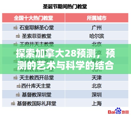 探索加拿大28预测，预测的艺术与科学的结合