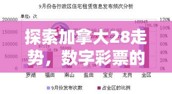 探索加拿大28走势，数字彩票的魅力与挑战