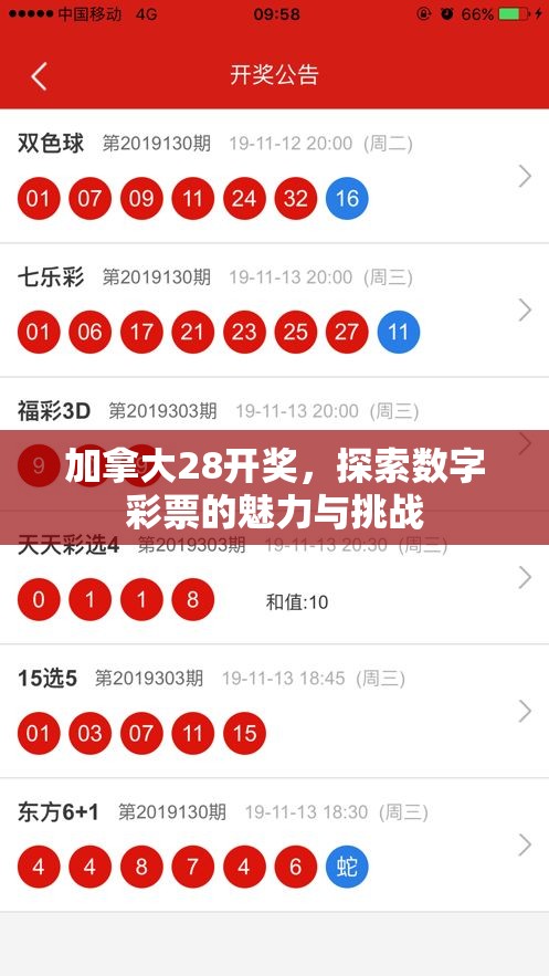 加拿大28开奖，探索数字彩票的魅力与挑战