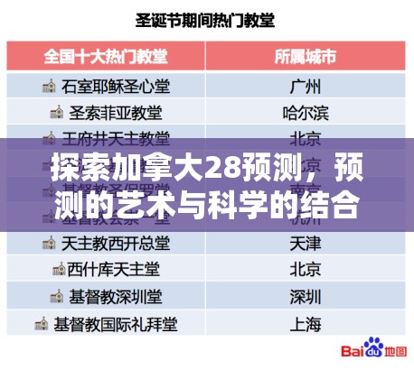 探索加拿大28预测，预测的艺术与科学的结合