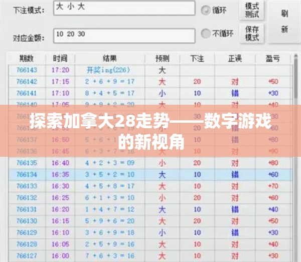 探索加拿大28走势——数字游戏的新视角