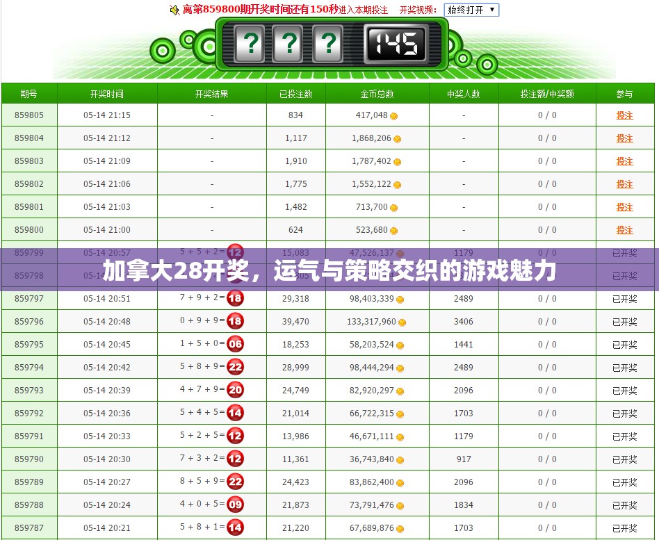 加拿大28开奖，运气与策略交织的游戏魅力