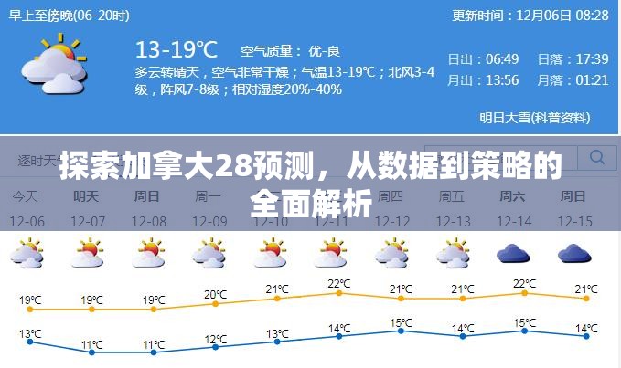 探索加拿大28预测，从数据到策略的全面解析