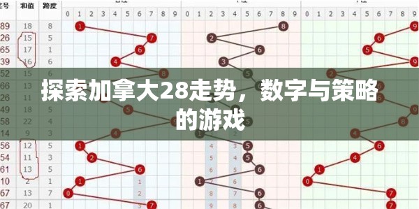 探索加拿大28走势，数字与策略的游戏