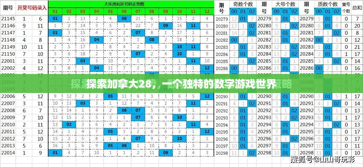 探索加拿大28，一个独特的数字游戏世界