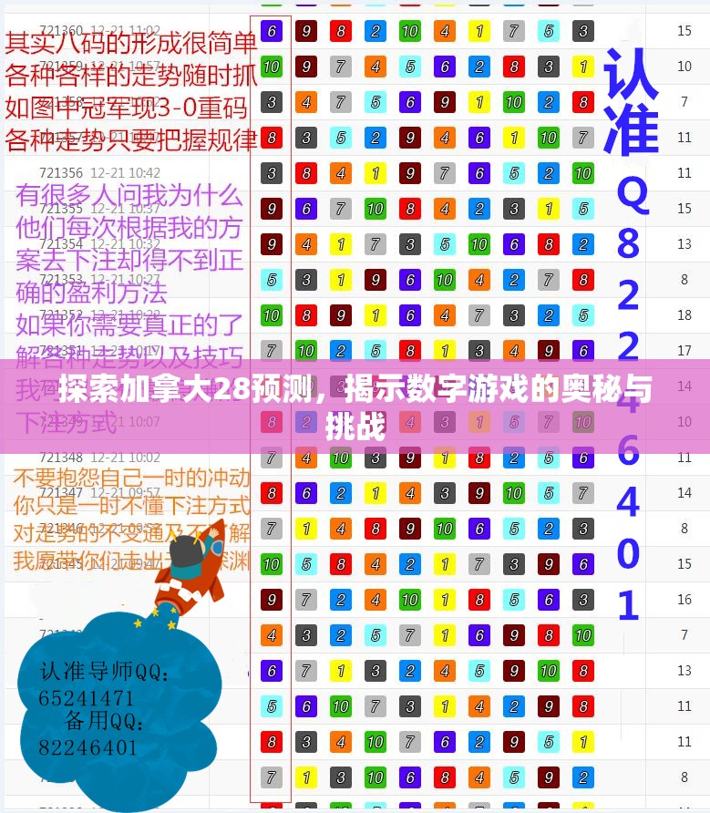 探索加拿大28预测，揭示数字游戏的奥秘与挑战