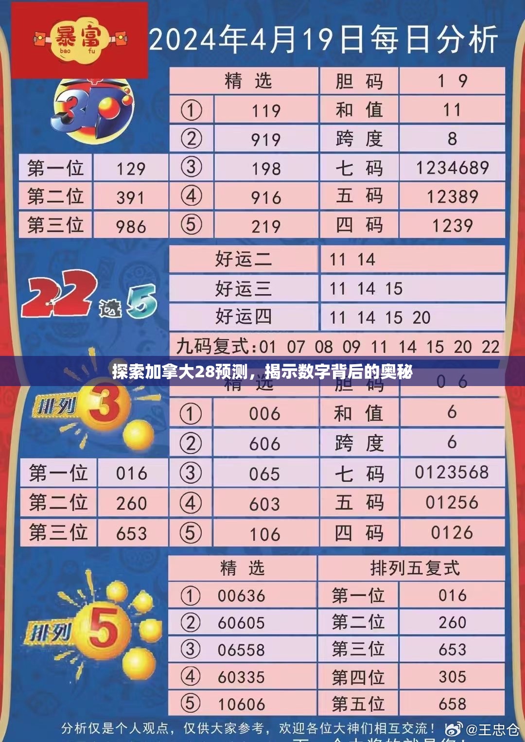 探索加拿大28预测，揭示数字背后的奥秘