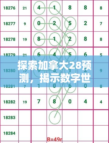 探索加拿大28预测，揭示数字世界的奥秘与策略